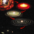/album/galeria-de-fotos/nebular-hypothesis-png/